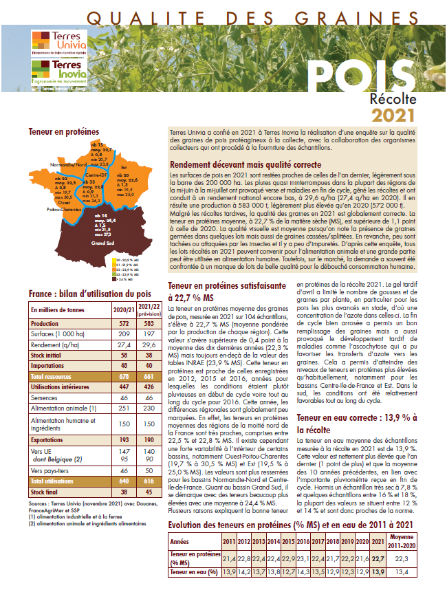 qualité des graines récolte 2021 pour le pois