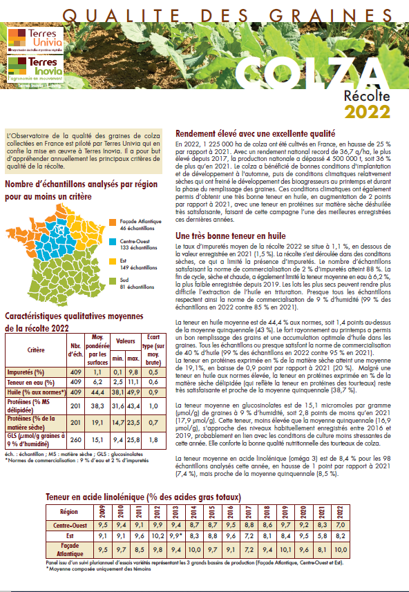 fiche qualité des graines de colza en 2022