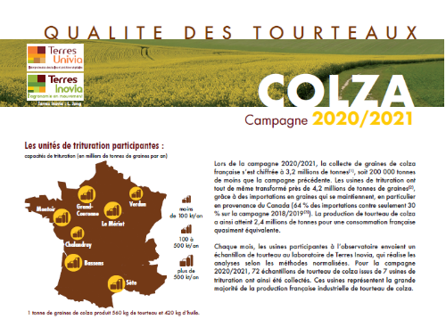 qualité nutrtionnelle des tourteaux de colza