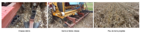gestion des pailles strip till