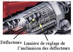 déflecteur de batteur colza